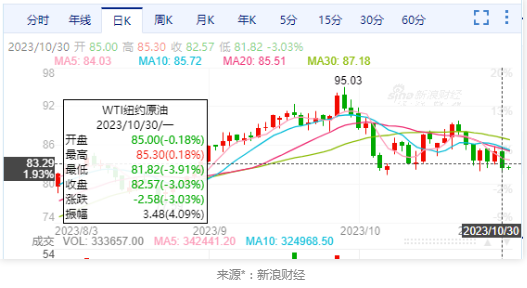 大裁員即將（jiāng）來襲！壓力（lì）山大！