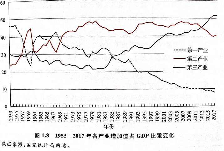 圖（tú）片