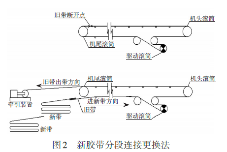 圖（tú）片